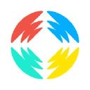 Company Logo for Coveo