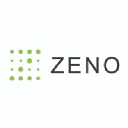 Company Logo for Zeno Group